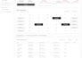 awesome dashboard ui and ux in figma